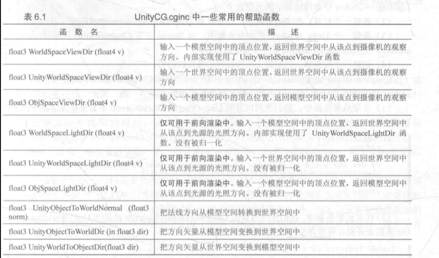 unity shader多个pass_unity shader多个pass_19