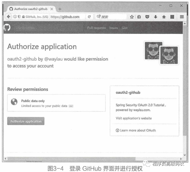 spring security oauth2 授权码模式详细流程_ci_05