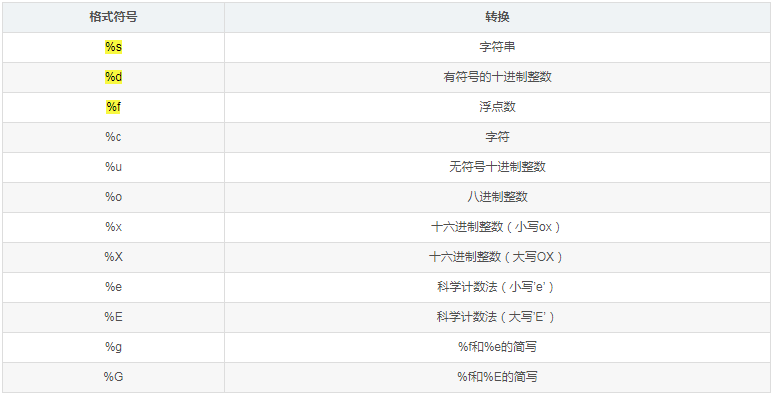 python中点是什么_Python_04