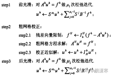 AggregationBuilders 方法_算法_08