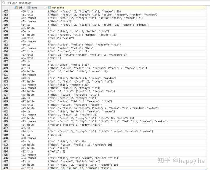 presto sql 怎么将json 展开成行_sql_02