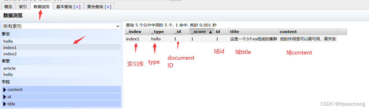 postman 往es数据库插入数据_lucene_11