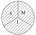 MYSQL月份增减_字段名_03