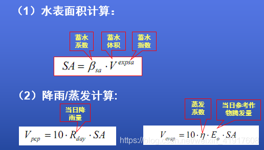 浅层cnn_流控制_15