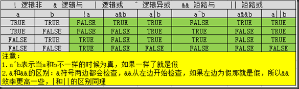 java输出怎么套双引号_java输出怎么套双引号_04