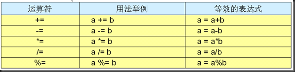 java输出怎么套双引号_java_06