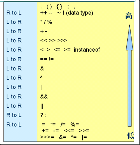 java输出怎么套双引号_扩展java语法_07