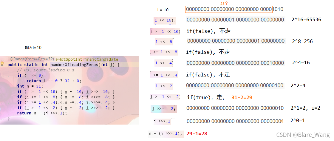 java 定义hashmap直接赋值_java 定义hashmap直接赋值_11