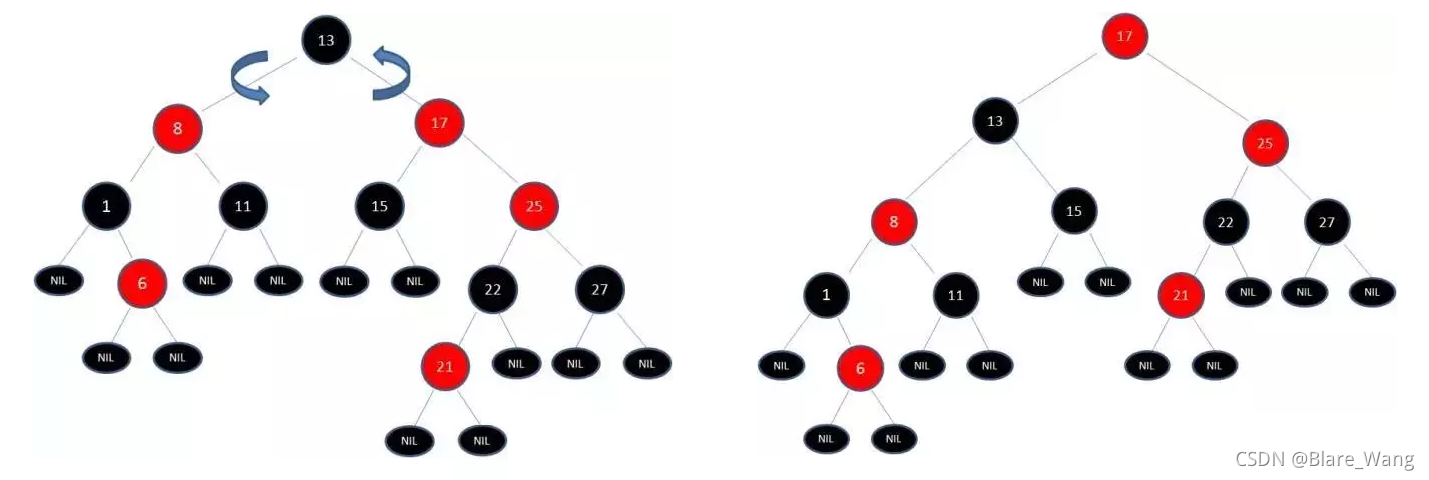 java 定义hashmap直接赋值_数据结构_37