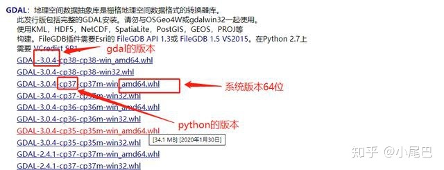 geo数据用python下载_geo数据用python下载