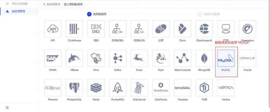 datax 异构mongodb_数据仓库_07