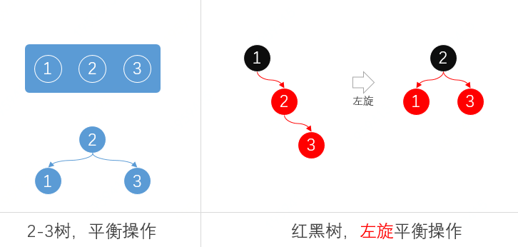 java 获取 美国 自动切换冬夏令时_面试_04