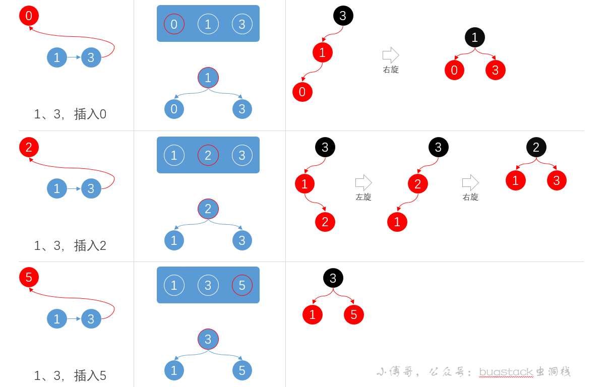 java 获取 美国 自动切换冬夏令时_java_06