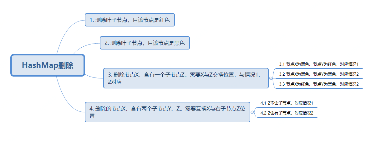 java 获取 美国 自动切换冬夏令时_面试_09