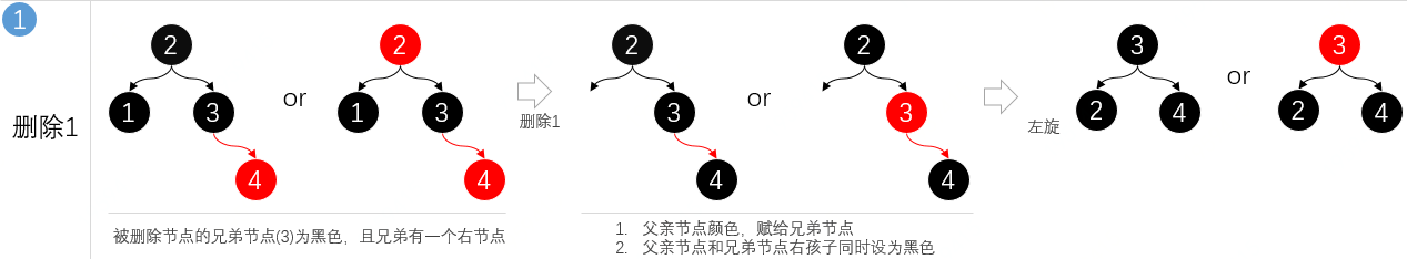 java 获取 美国 自动切换冬夏令时_java 获取 美国 自动切换冬夏令时_11