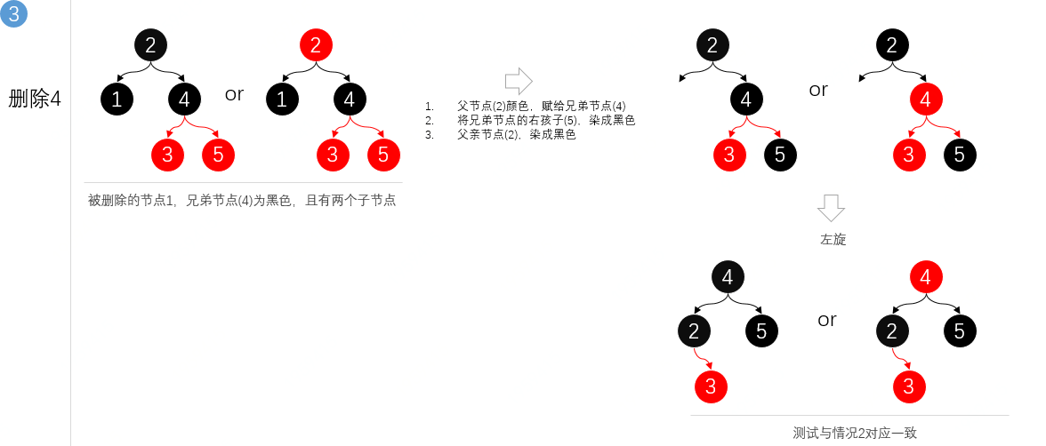 java 获取 美国 自动切换冬夏令时_面试_13