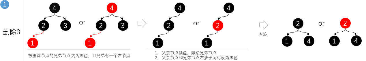 java 获取 美国 自动切换冬夏令时_面试_16