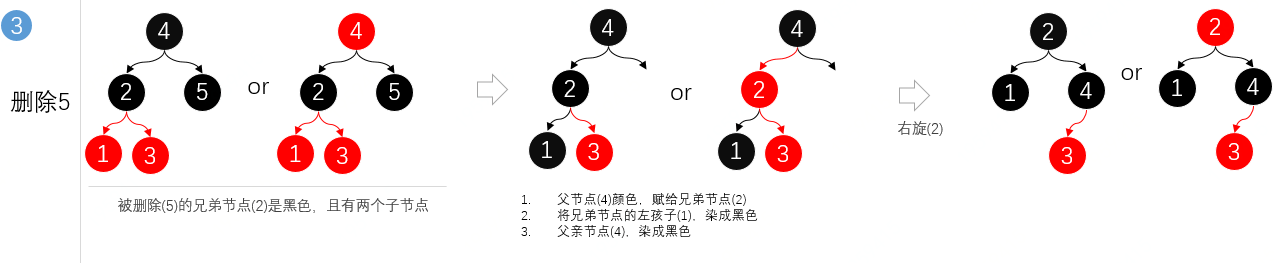 java 获取 美国 自动切换冬夏令时_java_18