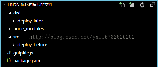 graalvm打包linux docker_css