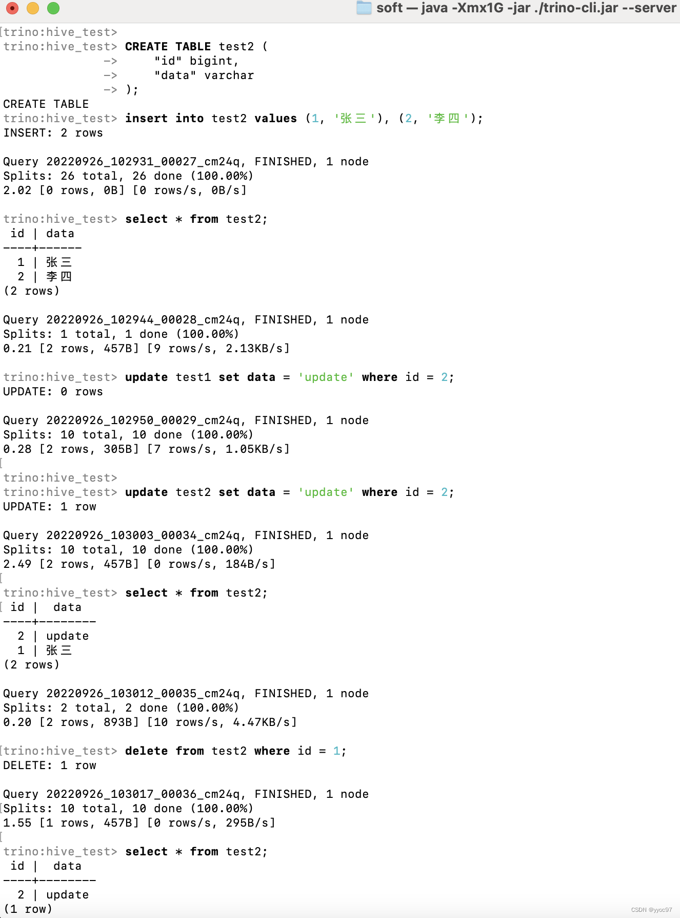 iceberg 表 能用inesert overwrite语句插入数据吗_大数据_02