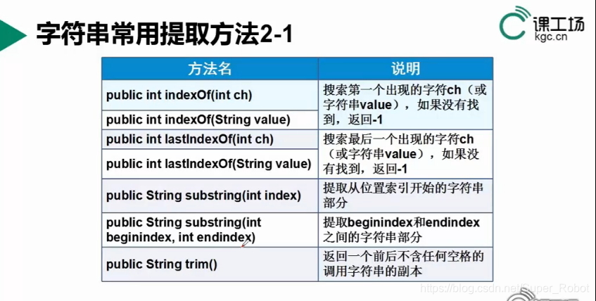 harmonyos 实体类定义_Math类_03