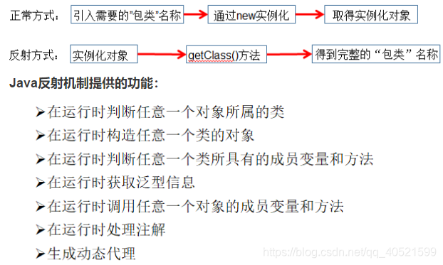 Java手游自动刷怪脚本源码_反射