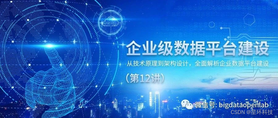 yarn高可用需要什么进程_优先级