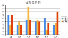 数据可视化实验报告心得与体会_数据可视化实验报告心得与体会_03