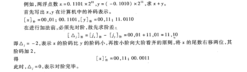 浮点运算机器配置_浮点运算机器配置_04