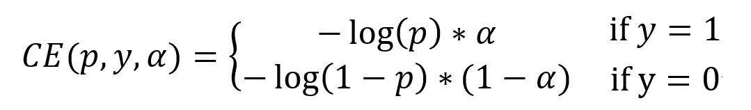 pytorch 动态显示loss_Focal Loss_06