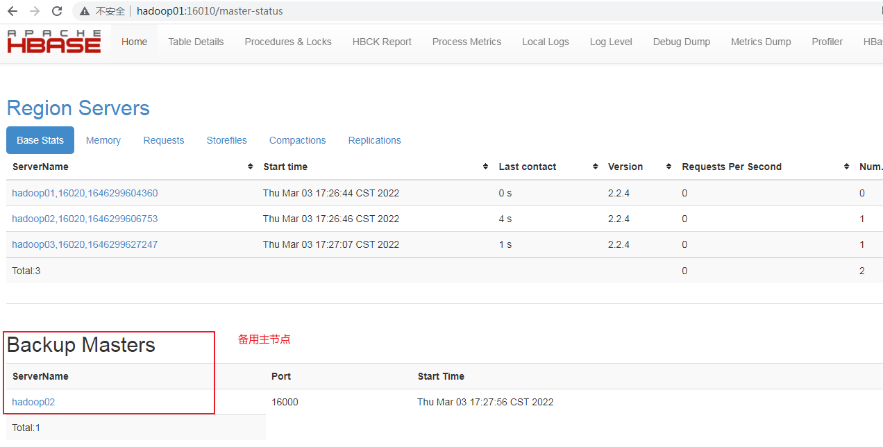 zookeeper配置了事务和快照日志分离未生效_hadoop_09