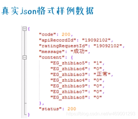 python如何获取高维数组某一维度的值_python_14