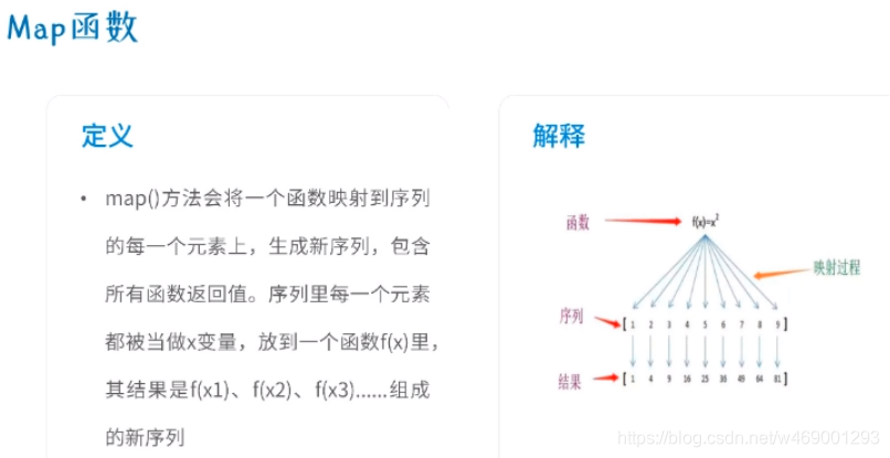 python如何获取高维数组某一维度的值_Python_16