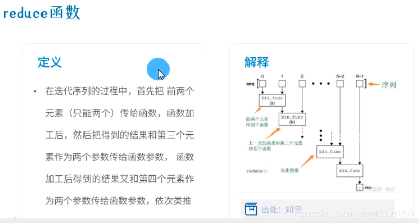 python如何获取高维数组某一维度的值_Python_18