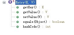 java有么有后端生成人类关系网图片的动态功能_数据结构与算法_13