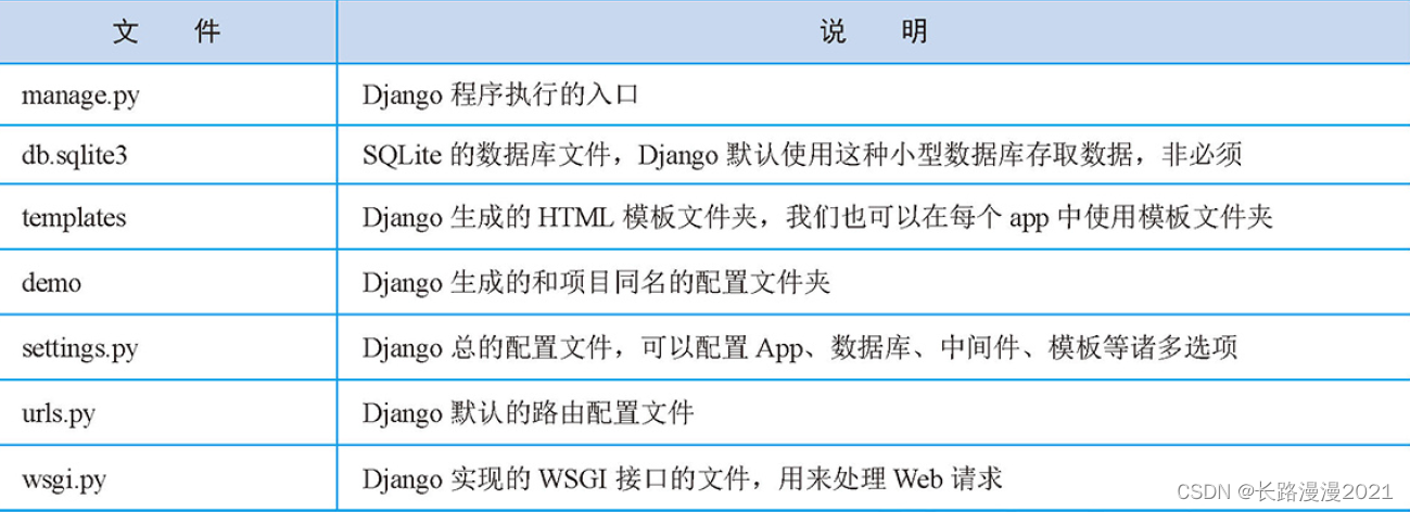 python 命令行输出 刷新_python 命令行输出 刷新_06