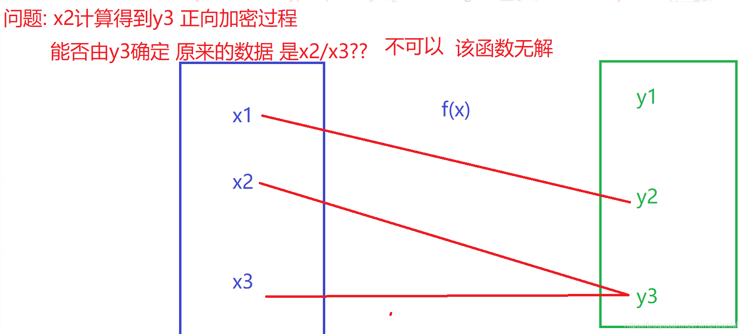 elementplus官网是如何进行中英文切换的_java_11