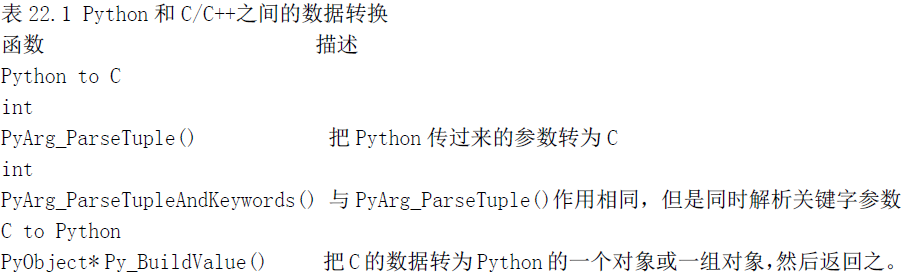 python llm Query扩写_Python_04