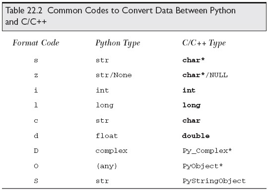 python llm Query扩写_c#_05