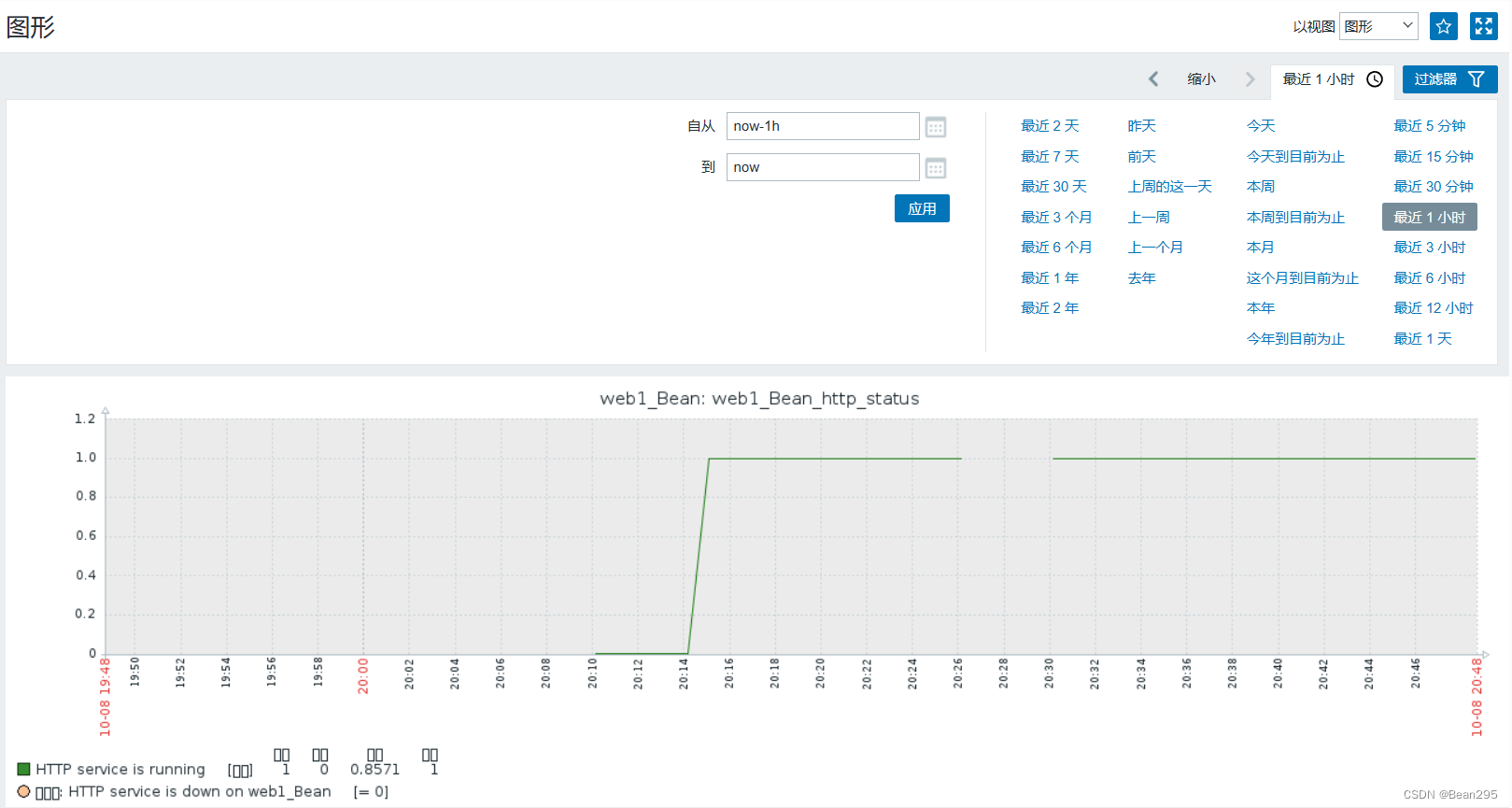 zabbix 5 图形显示方块_服务器_13