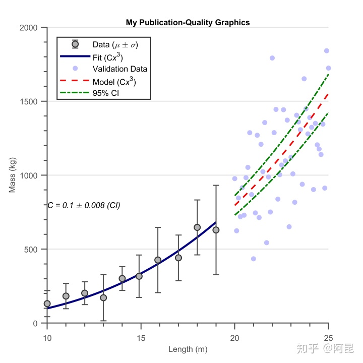 matlab代码导出Python文件_MATLAB_11