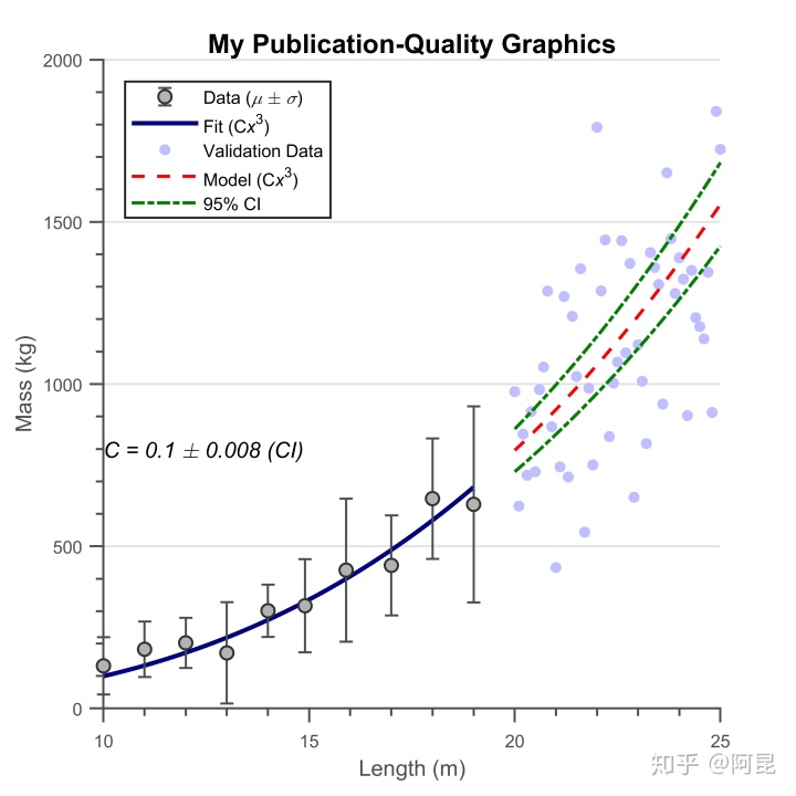 matlab代码导出Python文件_MATLAB_12