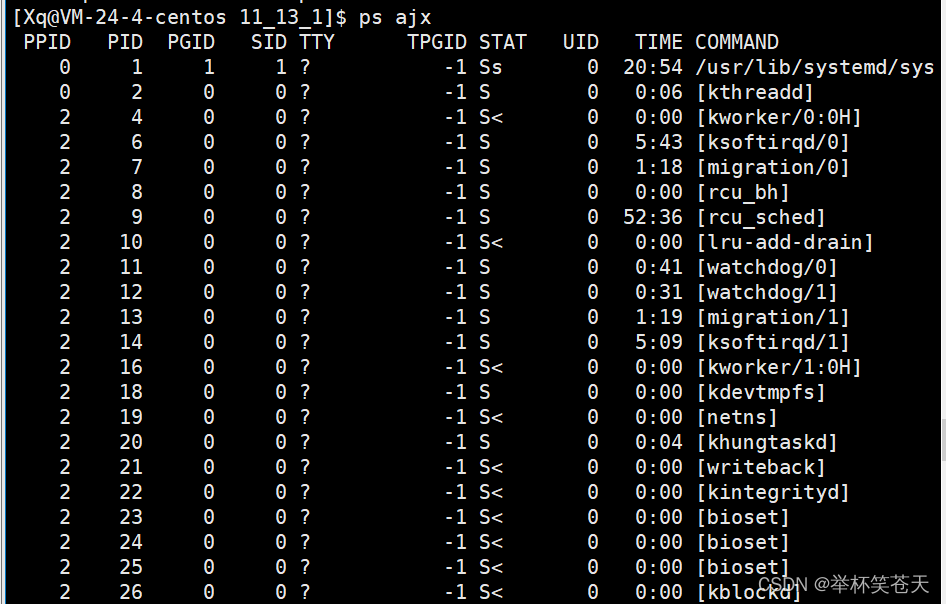 linux怎么看进程RES限制多少_运维_07