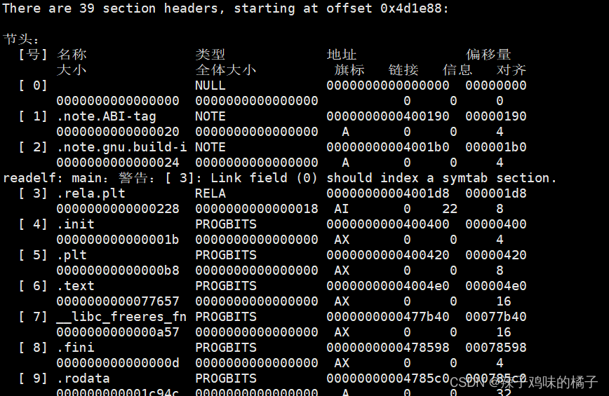 linux 加载opencv so文件 java_静态库_16