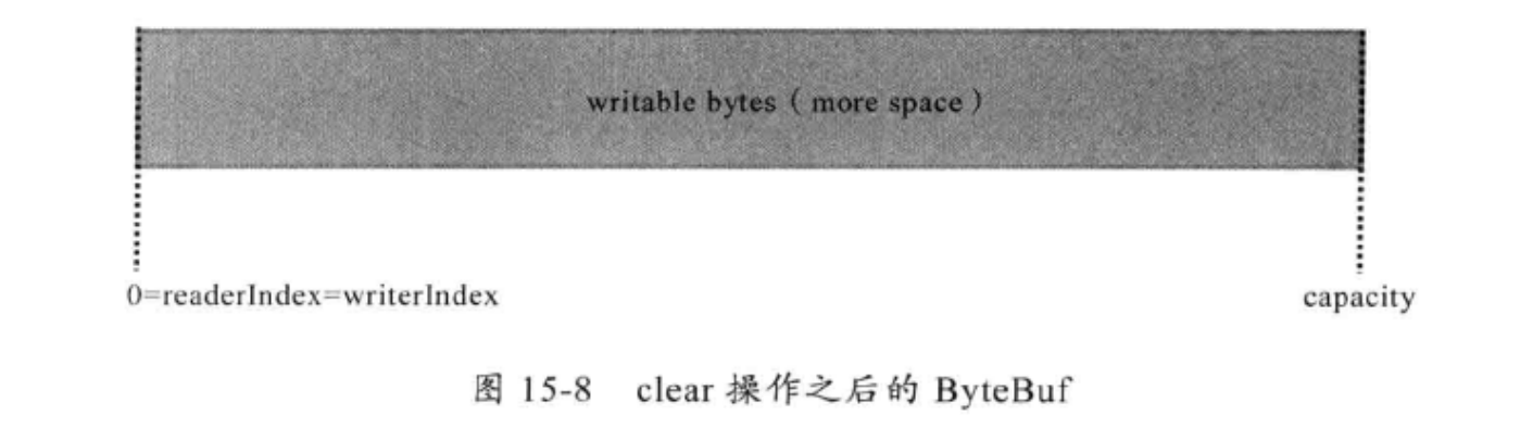 java byte 插入另一个byte_java byte 插入另一个byte_05