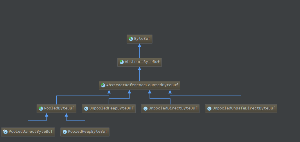 java byte 插入另一个byte_netty_08