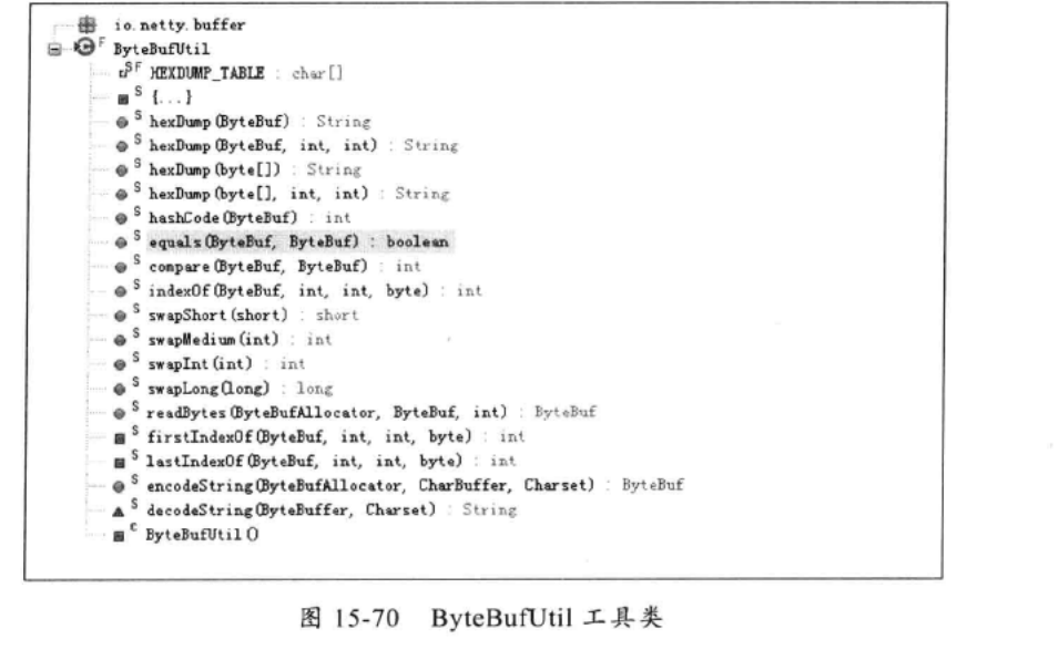 java byte 插入另一个byte_ci_13