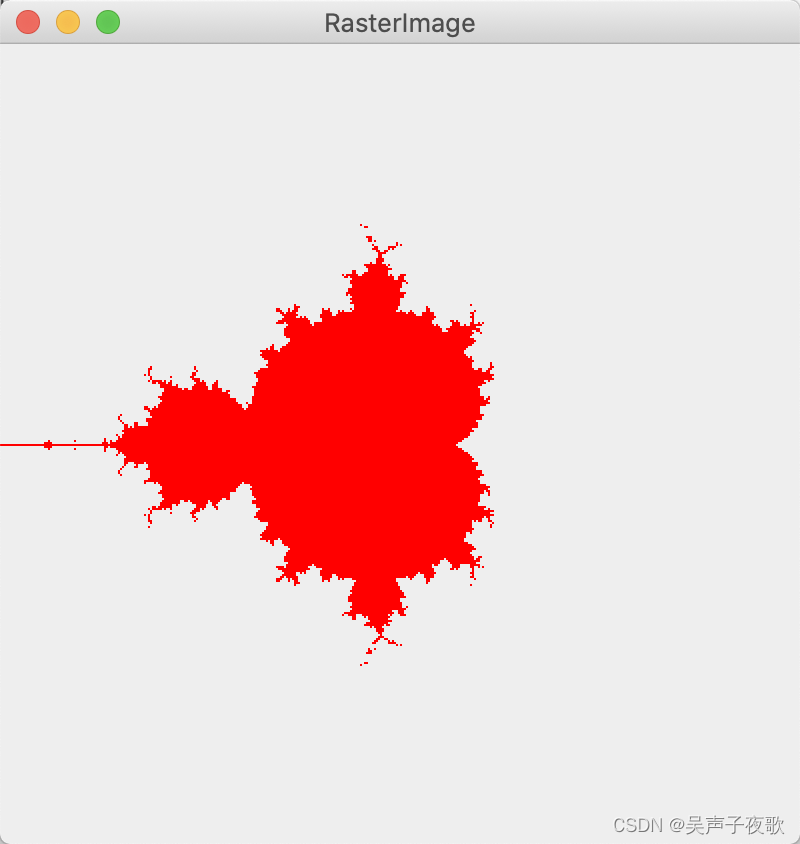 java实现wkt多边形地理数据等比扩大_Math_22