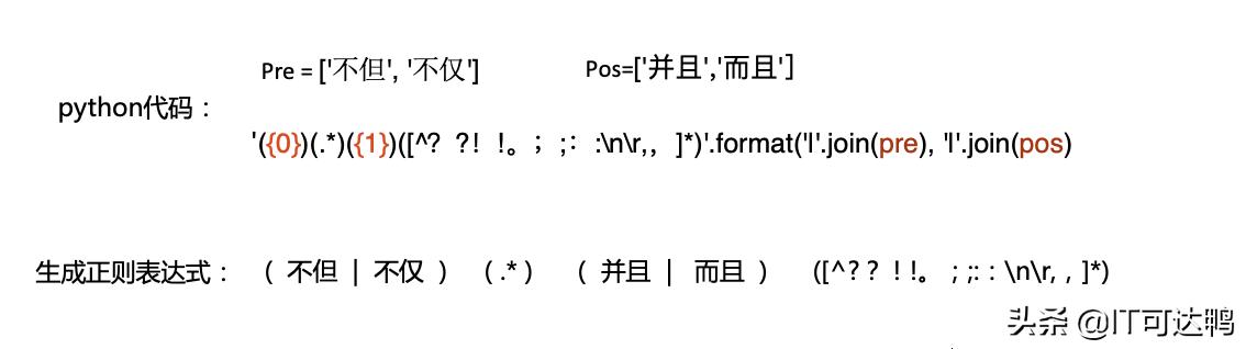 python将中文写入json 后有斜杠_json_05