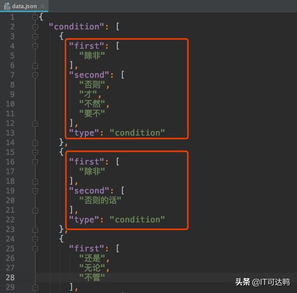 python将中文写入json 后有斜杠_正则表达式_08